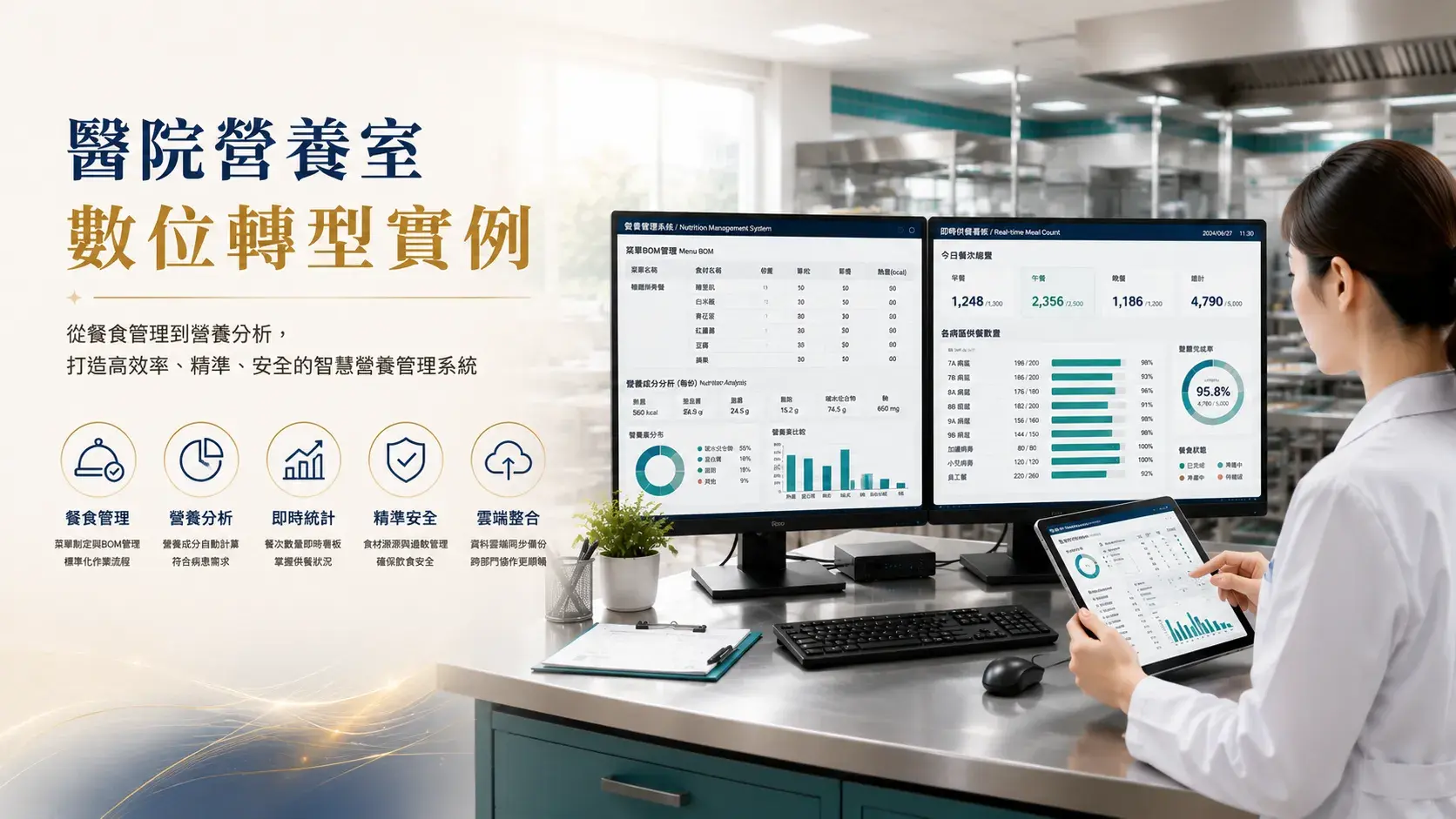 Case Shuangho Nutrition System