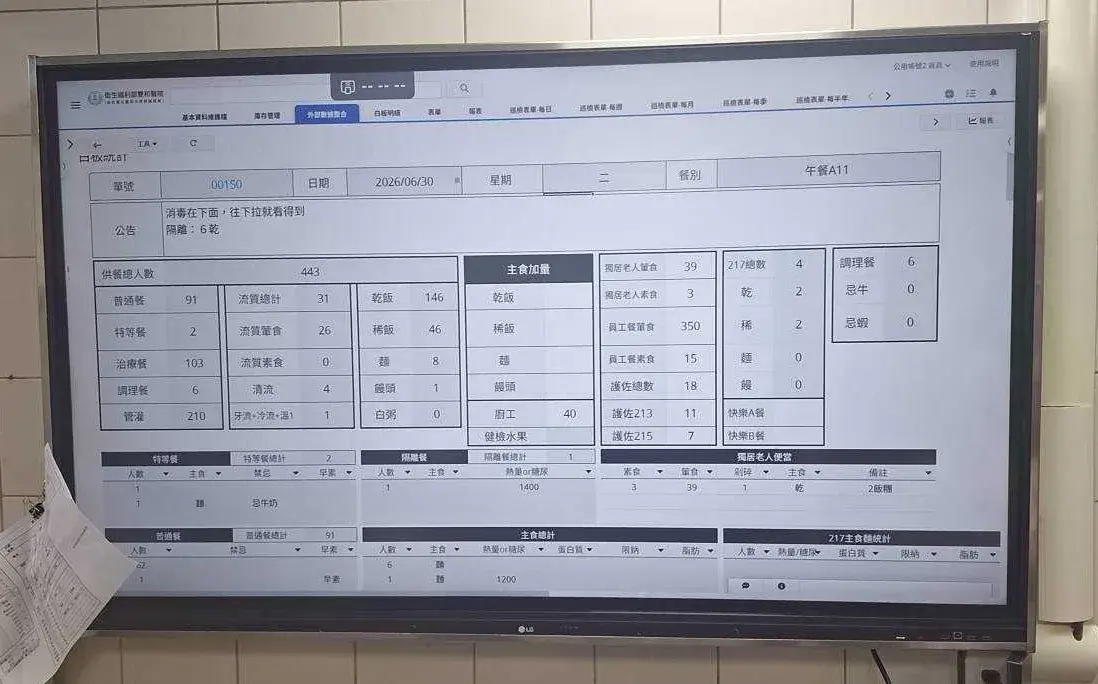 Nutrition System After